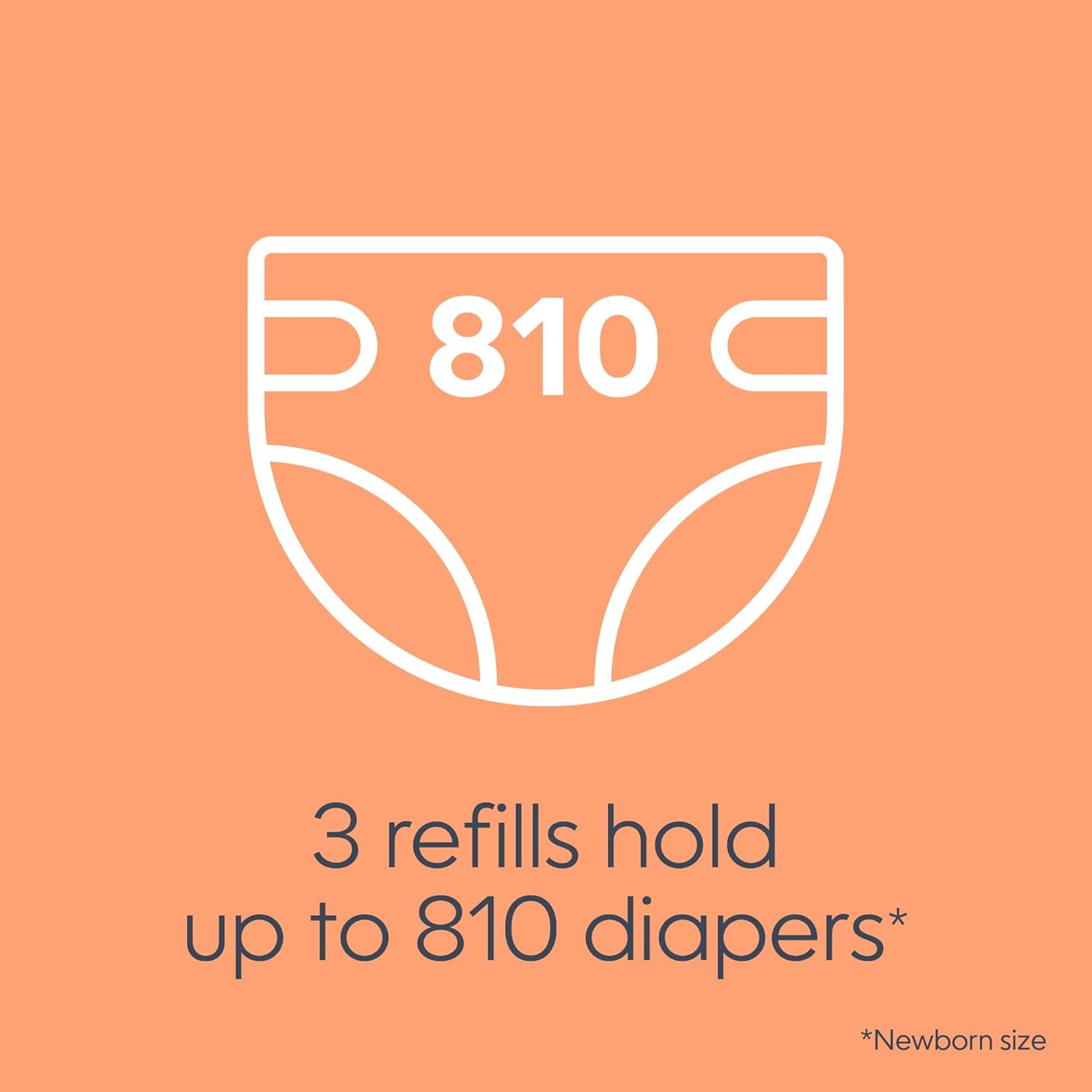 Diaper Genie Bags Refills 270 Count (Pack Of 3) Clean Laundry Scent | Diaper Pail Refills With Max Odor Lock | Holds Up To 810 Newborn Diapers
