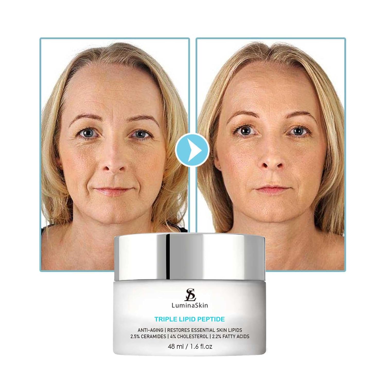 Luminaskin Triple Lipid Peptide - Restore & Fix Mature Skin Advanced Anti-Aging Cream For Radiant, Smooth Skin : Beauty & Personal Care