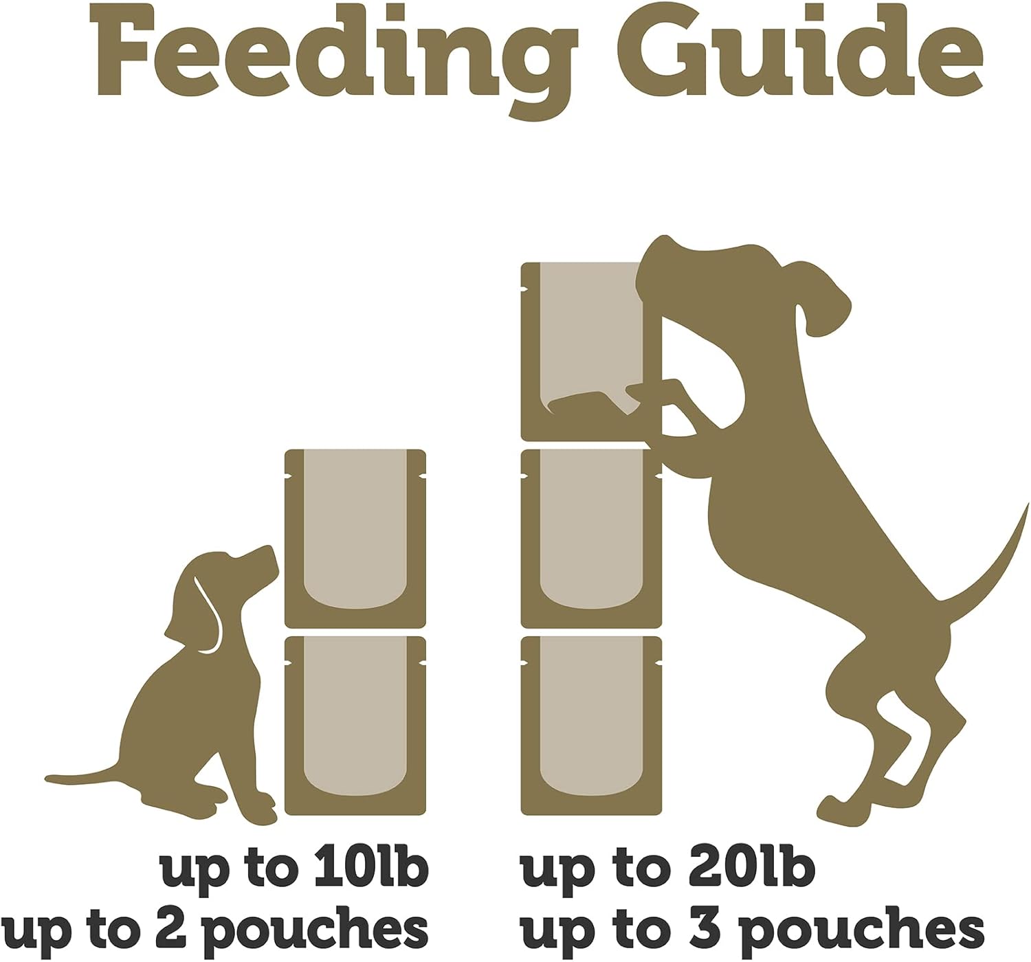 Applaws Taste Toppers, Limited Ingredient Dog Food Topper, Tuna Fillet With Pumpkin, Kale & Chickpeas In Broth (6 X 3Oz Pouches): Pet Supplies: Amazon.Com