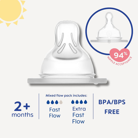 Mam Bottle Nipples Mixed Flow Pack - Medium Flow Nipple Level 2 And Fast Flow Nipple Level 3, For Newborns And Older, Skinsoft Silicone Nipples For Baby Bottles, Fits All Mam Bottles, 4 Pack