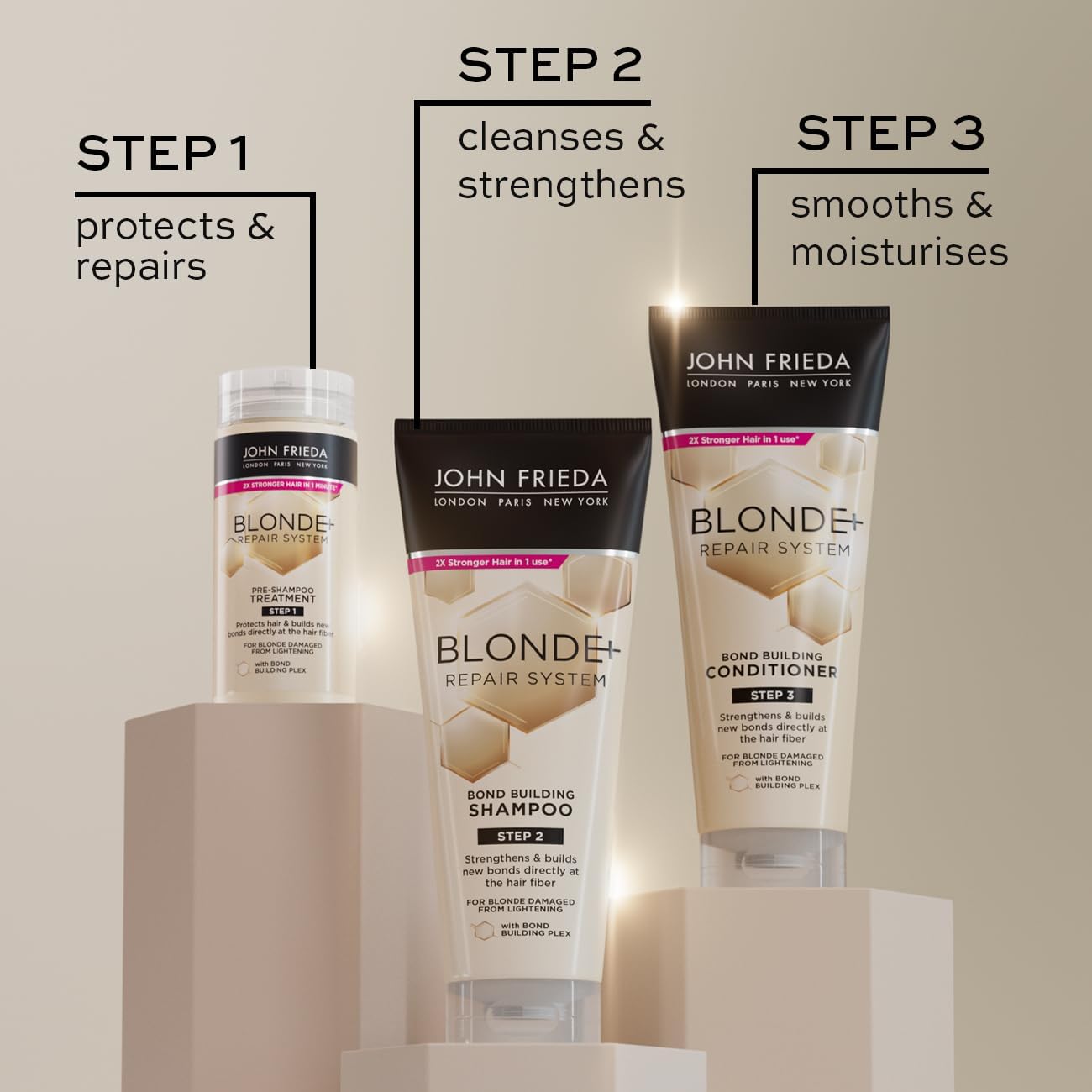 John Frieda Blonde+ Repair System Bond Building Shampoo 250ml : Amazon.co.uk: Beauty