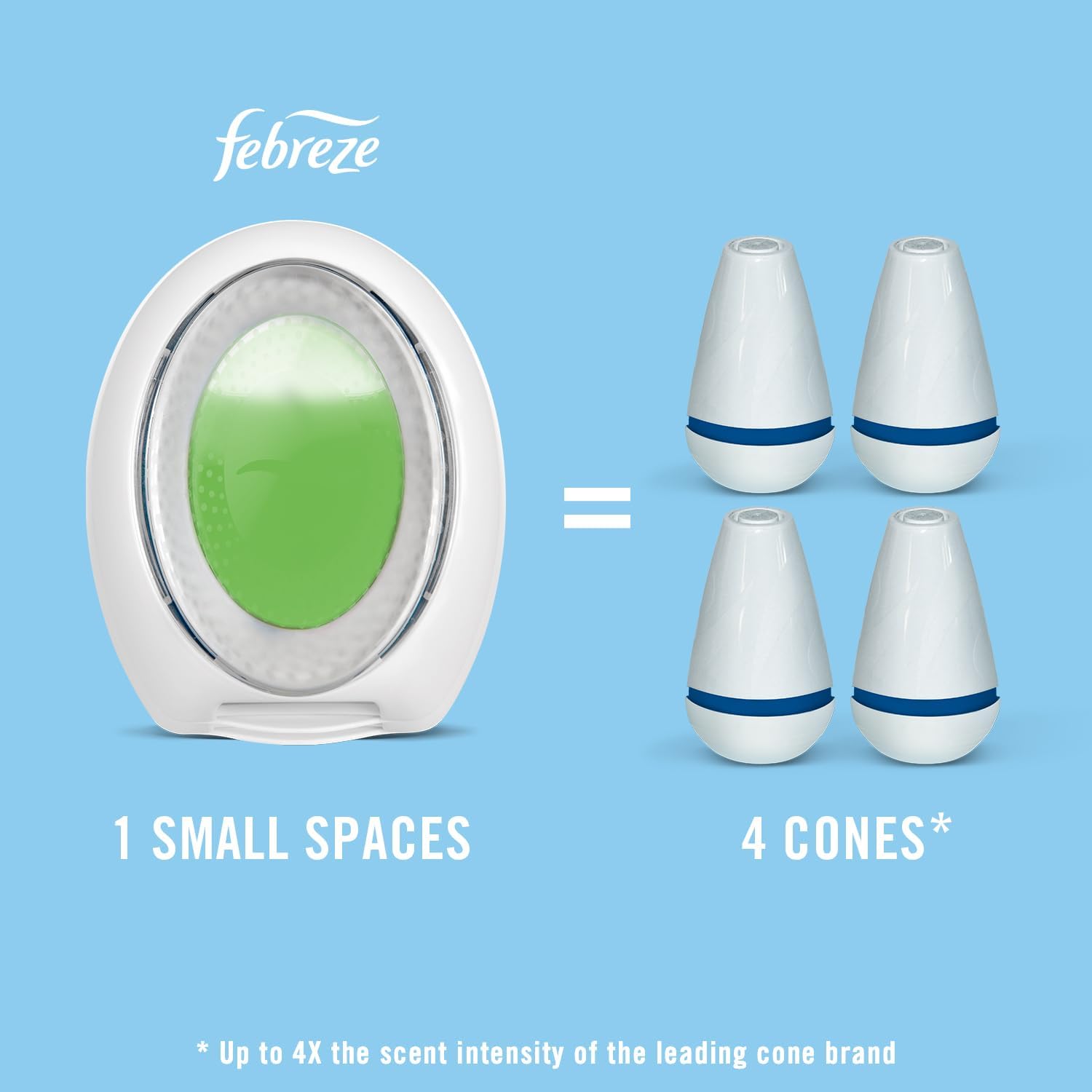 Febreze Small Spaces, Plug in Air Freshener Alternative for Home, Heavy Duty Lemon Scent, Odor Eliminator for Strong Odor (4 Count) : Health & Household