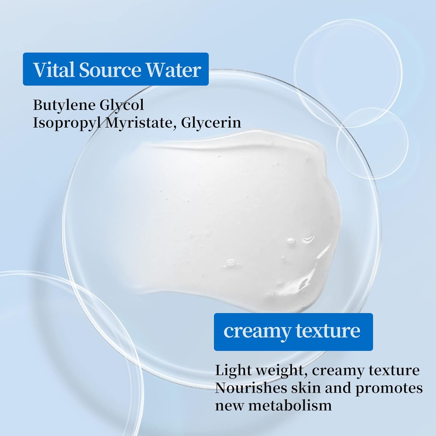 Anti-Aging Eye Cream With Retinol, Caffeine, Peptides Eye Cream For Getting Rid Of Fine Lines, Eye Bags, Crow'S Feet Eye Care Cream For Men And Women0.5Fl Oz : Beauty & Personal Care