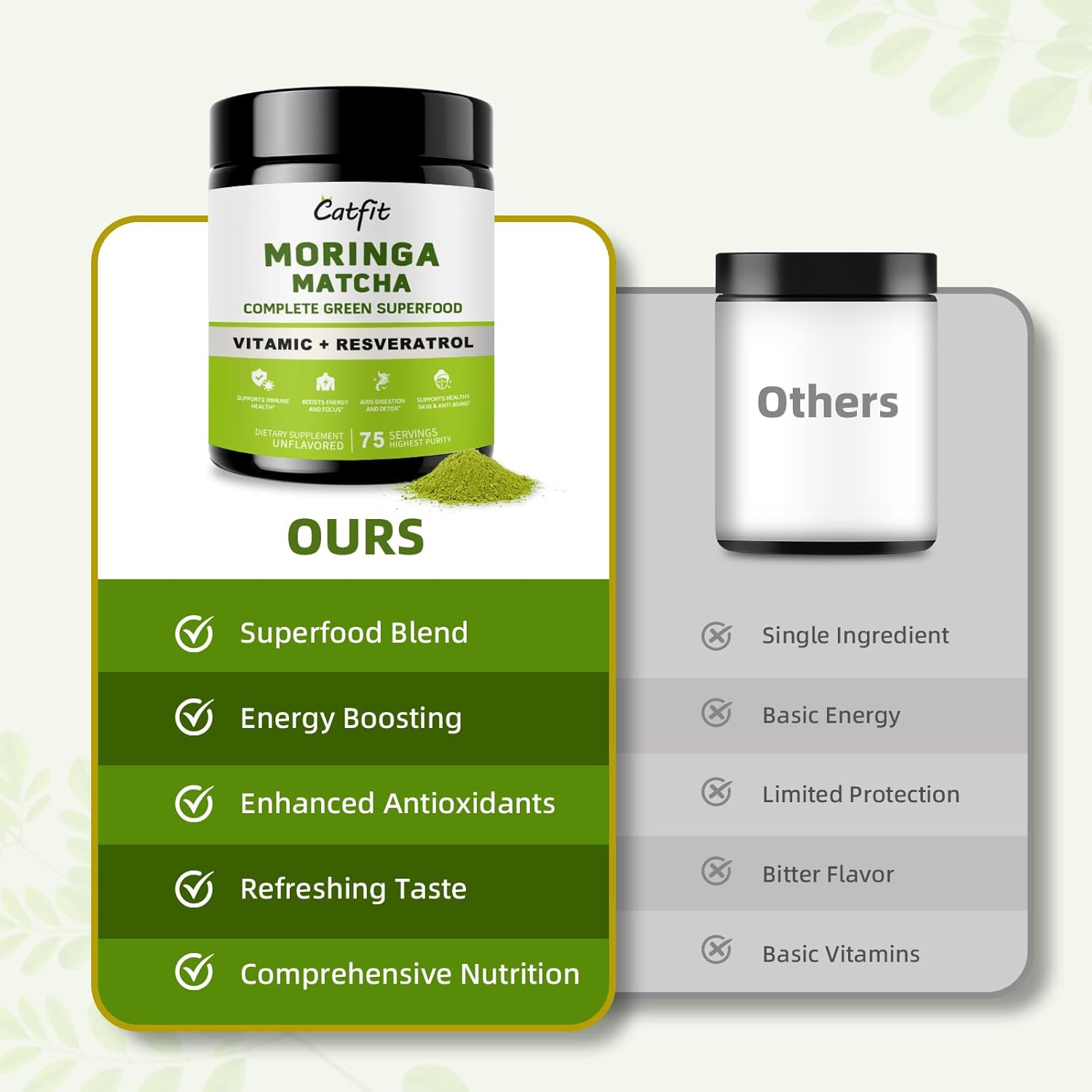 Catfit Moringa Powder With Matcha, Green Tea And Resveratrol, 4-In-1 Superfood For Energy, Immune, Digestion And Antioxidant Support, Vegan, Gluten-Free, 8Oz : Grocery & Gourmet Food