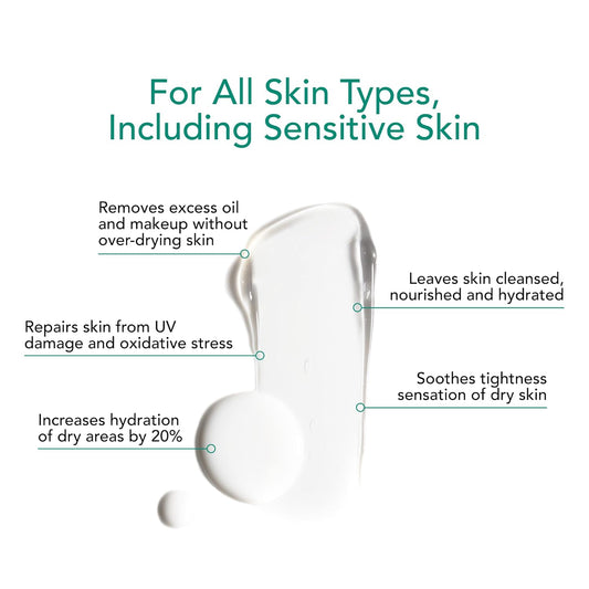 Doré - Le Cleanser Gel To Milk Daily Face Cleanser | Gentle Hydrating Cleaner For Dry & Sensitive Skin | Makeup Remover For Women & Men For Face (1 Fl Oz | 30 Ml)