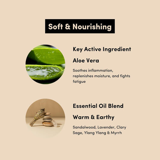 Urbanveda Soothing Body Lotion | Natural Moisturiser For Calming The Skin | Hydrating Moisturiser With Aloe Vera & Sandalwood | Body Moisturiser For Dry Skin | Body Lotion Women & Men | 250 Ml