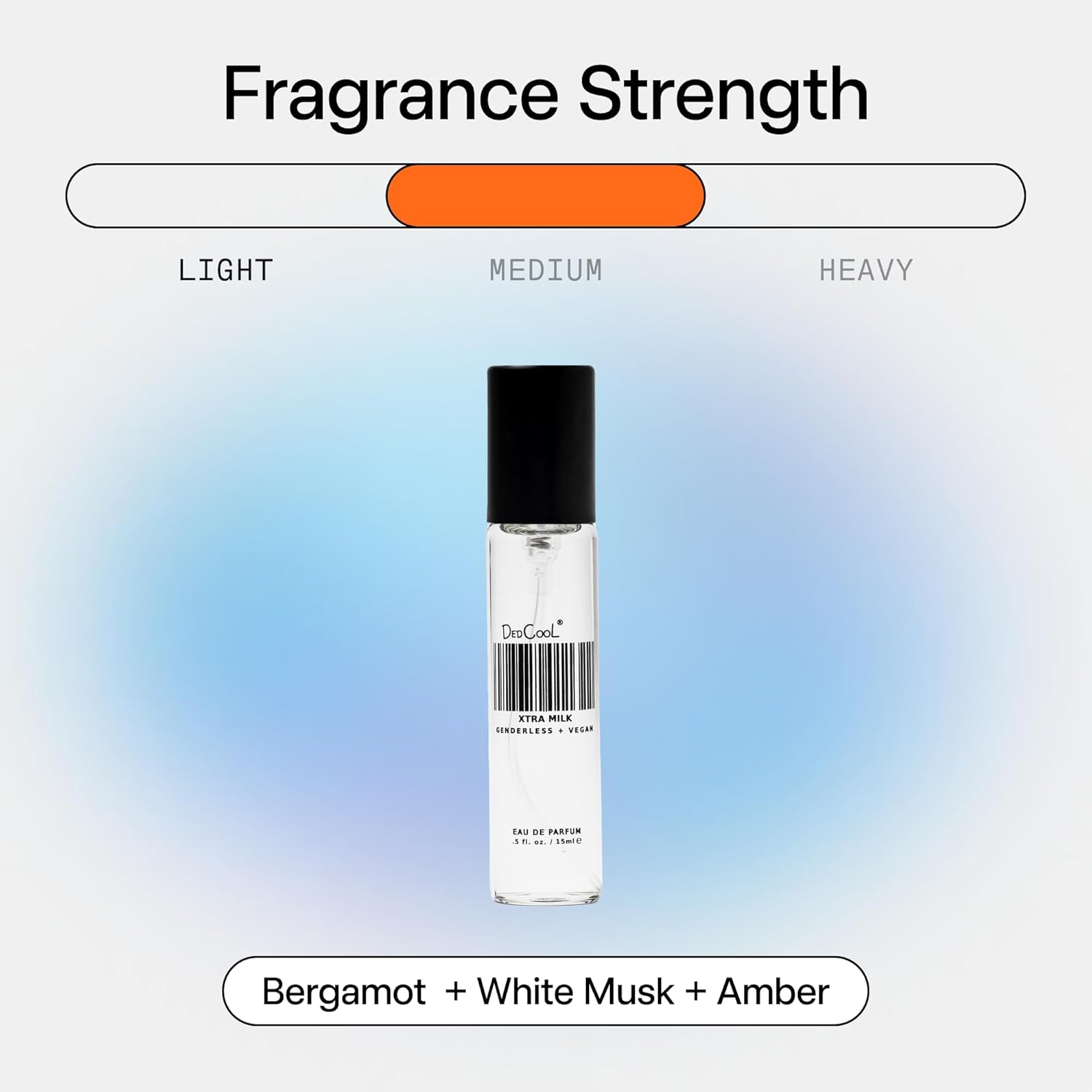 Dedcool Eau De Parfum ( Milk Layering + Enhancer Fragrance - 0.5 Fl Oz) With Notes Of Amber, Bergamot, White Musk, Clean, Perfume For Men & Women, Non-Toxic, Genderless, Vegan, Fragrance For All : Beauty & Personal Care