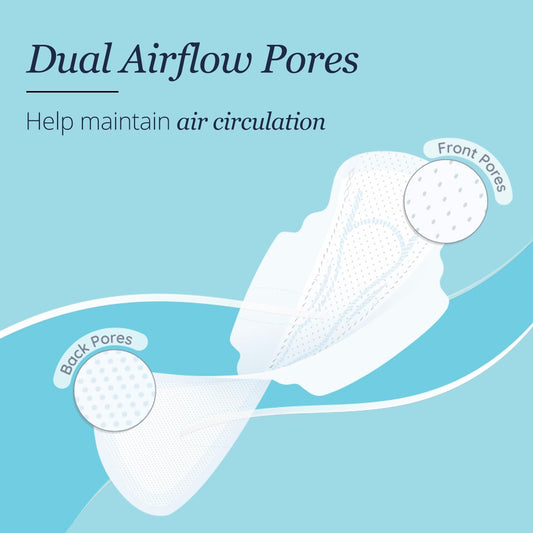 Air Feel Sanitary Pads With Dual Airflow Pores - 40 Large Pads | Airy, Dry, Sweat-Free, Rash-Free & Comfy | Soft, Lightweight & Ultra-Thin | Super-Absorbent Core | Non-Toxic