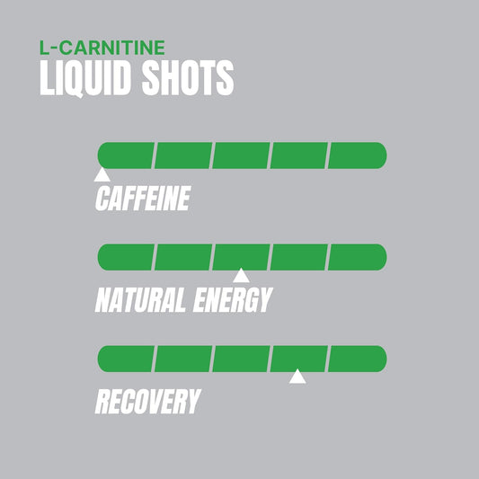 Prosupps L-Carnitine 3000 Stimulant Free Liquid Shots For Men And Women - Workout Drink For Performance And Muscle Recovery (31 Servings, Green Apple)