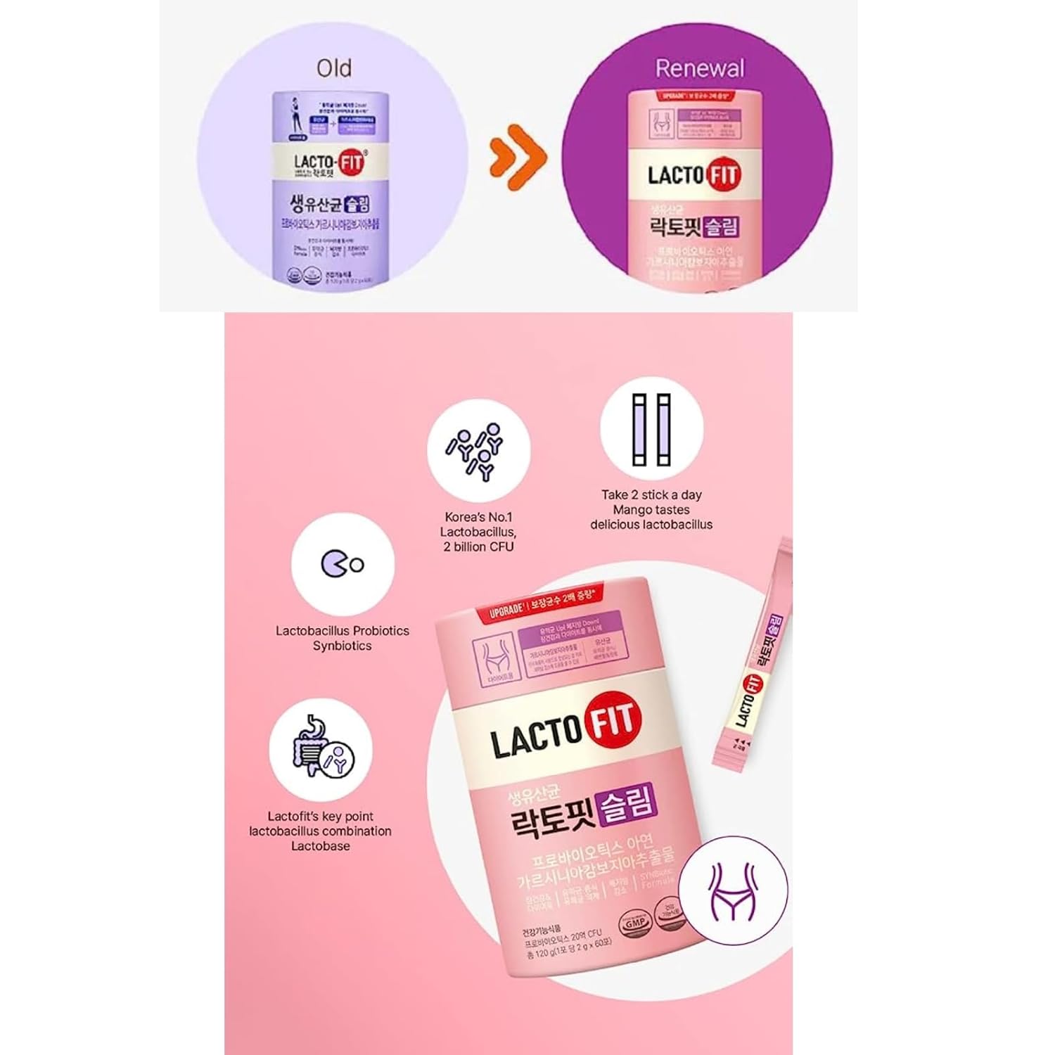 Menbly Lacto-Fit Slim 1 Pack (2G X 60 Powder Sticks), Chong-Kun-Dang Ckd Lactofit : Health & Household
