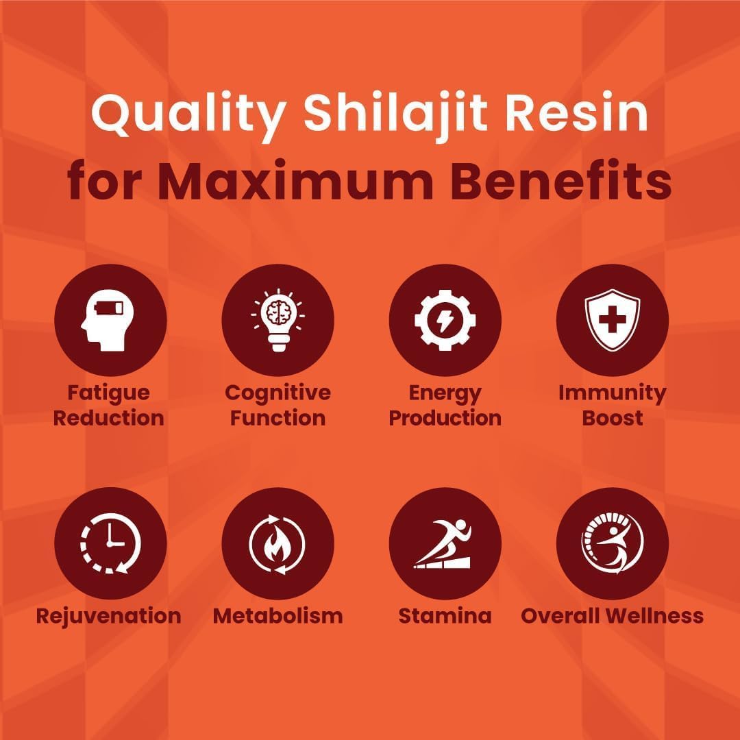 World'S First Shilajit Pure Resin Softgels | Himalayan Shilajit Supplement | Purer Than Powdered Capsules & No Bad Taste | Made & Lab-Tested In The Usa | Gmp-Certified | 1000Mg, 120 Capsules