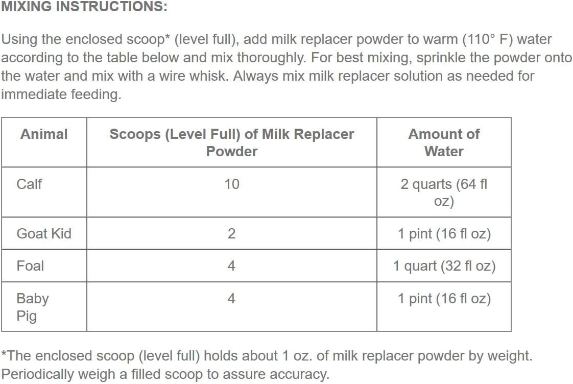 Manna Pro UniMilk Multi-Species Milk Replacer | Great for Puppies | 9 lb