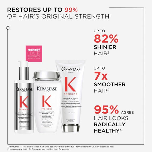 Kérastase Première Bonding Pre-Shampoo Hair Treatment For Damaged Hair With Pure Citric Acid 250Ml [Step 1- Activate Repair]