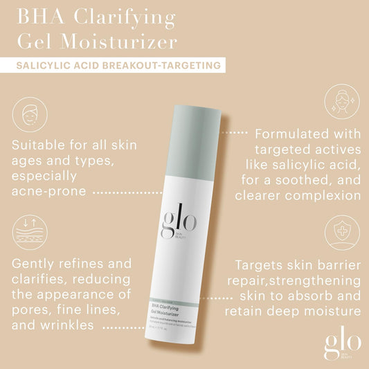Glo Skin Beauty Bha Clarifying Gel Moisturizer – Oil Free Face Moisturizer For Acne-Prone & Oily Skin, With Salicylic Acid To Refine & Balance, Reducing The Appearance Of Pores