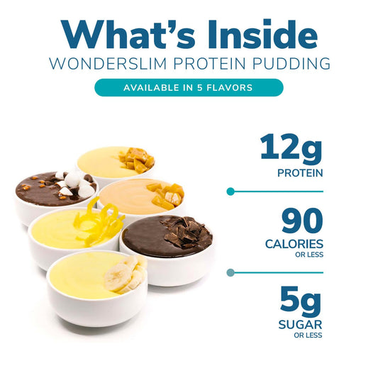 WonderSlim Protein Pudding, Banana Delight, Gluten Free, Low Carb, Low Sugar (7ct)