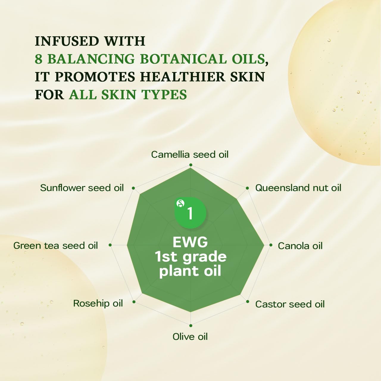 Sandawha Skincure Camellia Natural Mild Cleansing Oil - Korean Skincare Deep Makeup Remover & Pore Cleanser For Blackheads And Sebum With 8 Plant Oils, Ideal For Sensitive Skin, 6.76 Fl. Oz. : Beauty & Personal Care