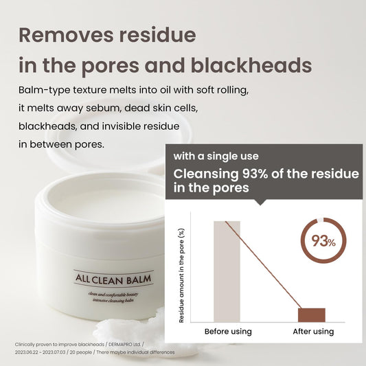 Heimish All Clean Balm 4.0Fl.Oz/120Ml - Multi-Purpose Cleansing Balm | Makeup Remover, Face Wash, Pore Care, Blackhead Care, Moisturizer | Natural Aroma Oil, Balm-To-Oil Formula | Korean Skincare