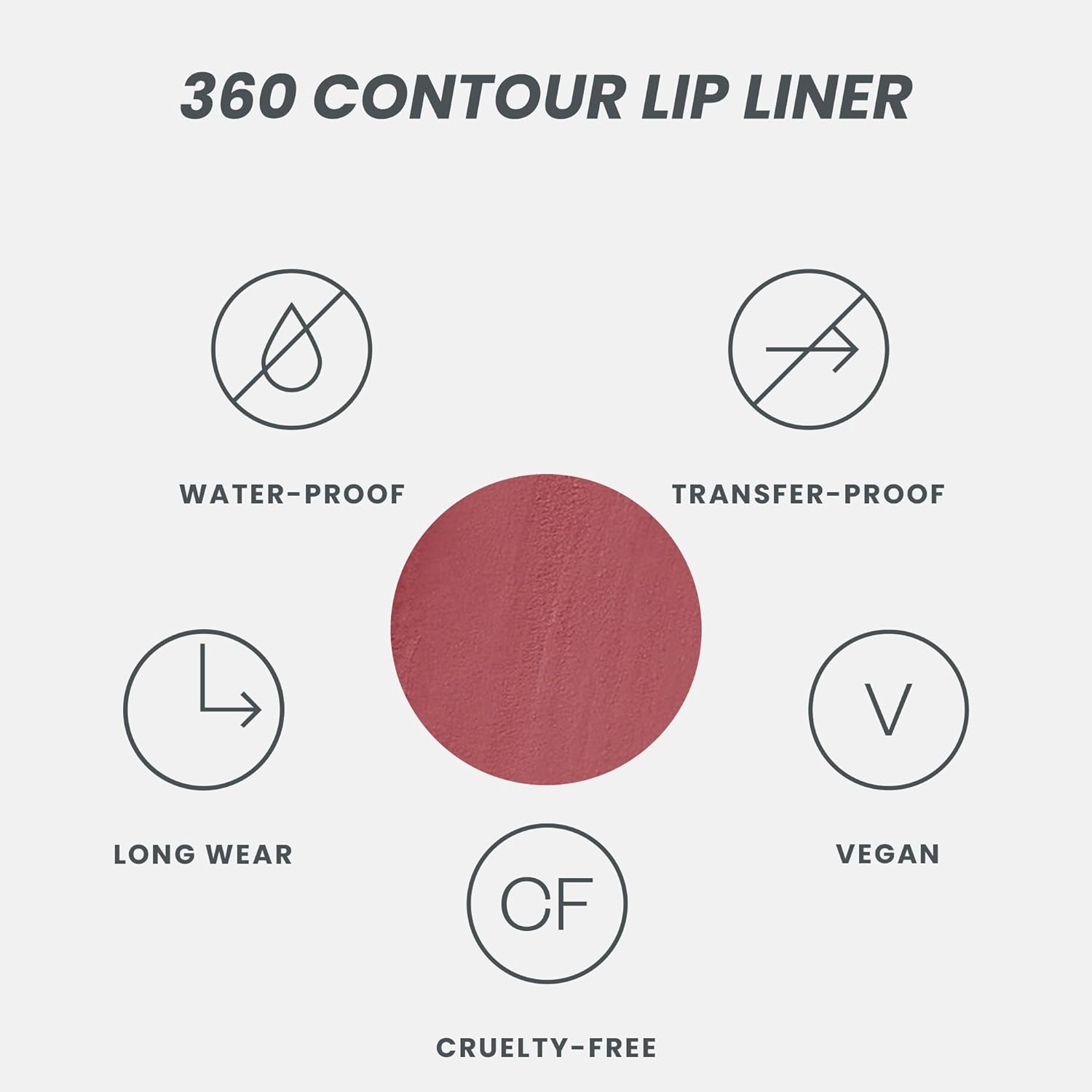 Wonderskin Lip Liner Pencil - 360 Contour Lipliner, Long Lasting, Sharpenable, Waterproof and Transfer-Proof Brown Lip Liner Pencil (Nutmeg) : Amazon.co.uk: Beauty