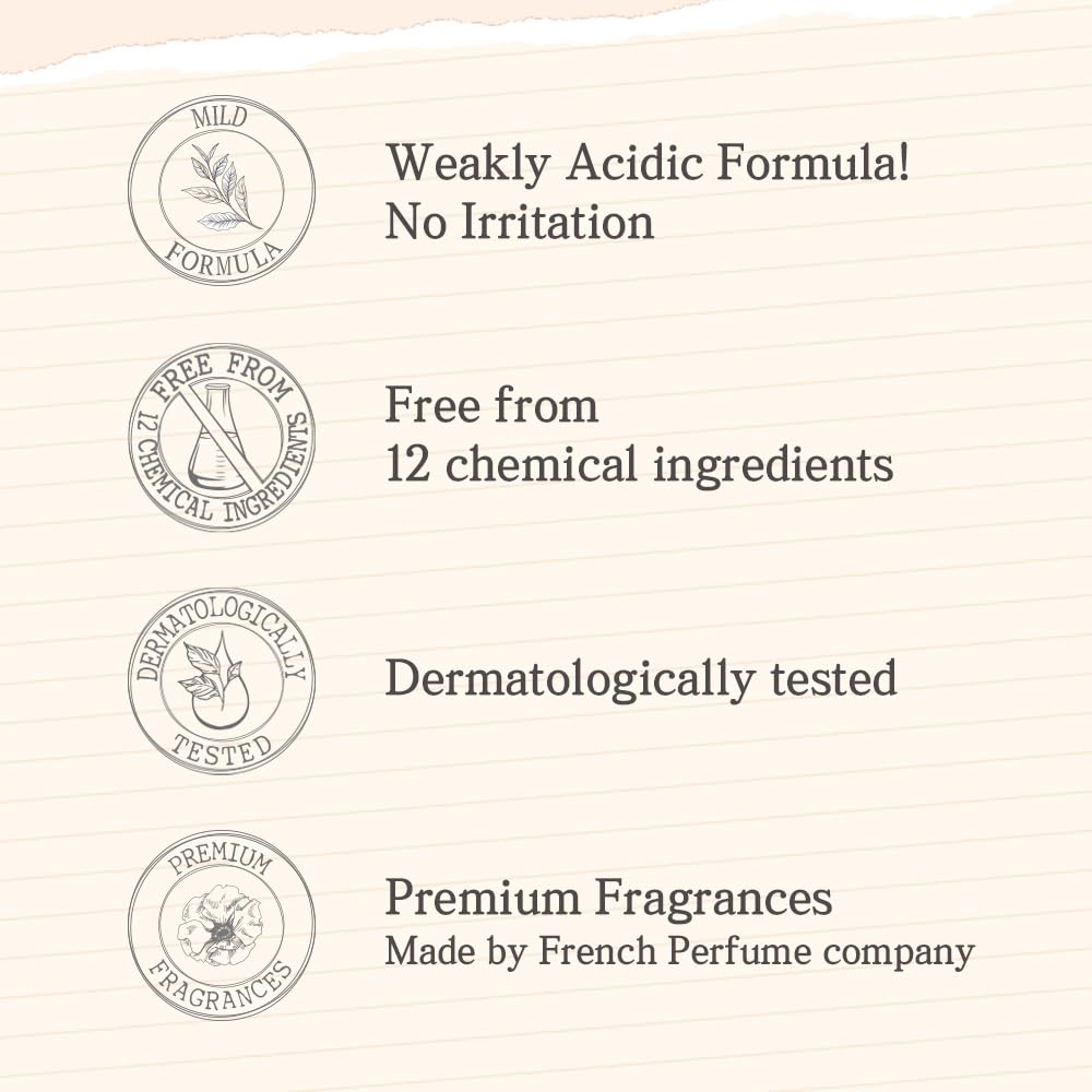 Jmella In France Blooming Peony Body Lotion With Luxury Fragrance- Free From 7 Kinds Of Paraben-Made By French Perfumer 16.9 Fl O