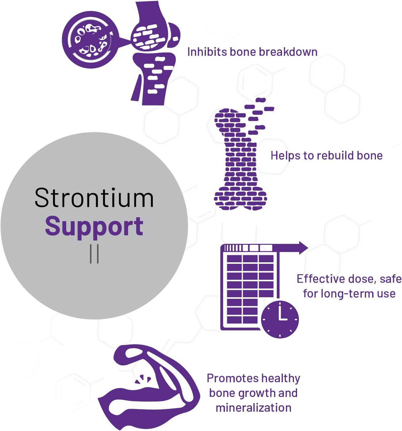 AOR, Strontium Support II, Mineral Support for Bone Health, Vegan, Non