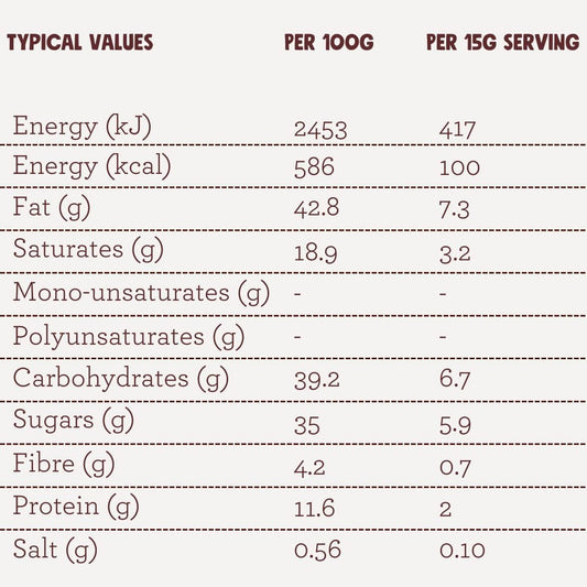 Pip & Nut - Milk Chocolate Peanut Butter Cups (Pack Of 15- 2 Cups Per Pack) | Ethical Single Origin Chocolate, Real Peanut Butter, No Palm Oil, Natural Ingredients