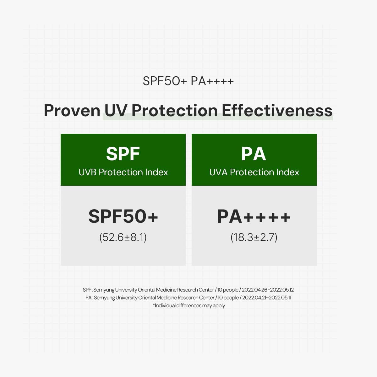 THANKYOU FARMER Sun Project Relief Sun Cream SPF50+ PA++++(50ml) - Centella Asiatica Extracts for Soothing, Reef Safe Sunscreen Travel Size : Amazon.co.uk: Beauty