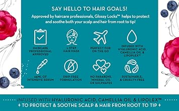 Seoulista Beauty Glossy Locks Hair Mask | Nourish Your Hair And Scalp | Approved By Hair Care Professionals | Restoring Damaged Hair Back |
