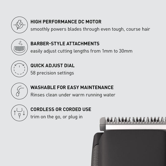 Panasonic Long Beard Trimmer for Men, 58 Length Settings and 4 Attachments for Cutting and Detailing, Cordless or Corded Operation – ER-GB96-K (Black)