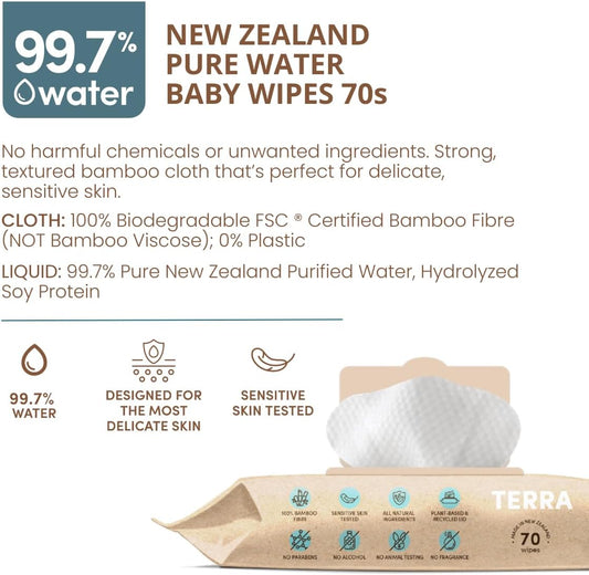 Bamboo Baby Wipes: Pure Water Wipes, 99.7% Pure New Zealand Water, 100% Biodegradable Bamboo Fiber, 0% Plastic, Unscented Baby Wipes For Sensitive Skin, 1 Pack Of 70 Wipes