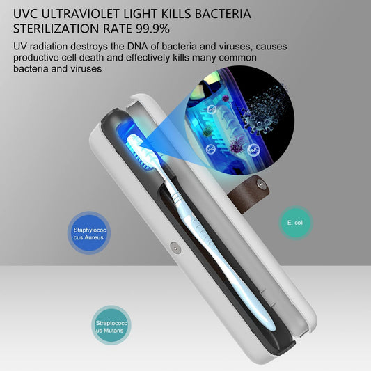 Toothbrush UV Sanitizer and Portable Cleaner with Holder | Kills Germs | Travel-Friendly Sanitizing Case