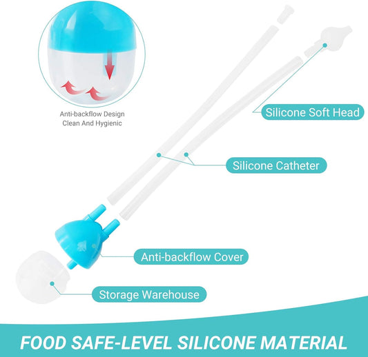 iShanCare® Baby Nasal Aspirator - Nose Aspirator for Infants - Nose Sucker for Newborns - Toddlers Nose Cleaner - Kids Booger Mucus Sucker - Safe Nose Suction