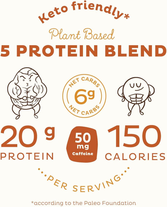 KOS Vegan Protein Powder, Salted Caramel Coffee - Low Carb Pea Protein Blend, Organic Plant Superfood Rich in Vitamins & Minerals - Keto, Dairy Free - Meal Replacement for Women & Men - 15 Servings