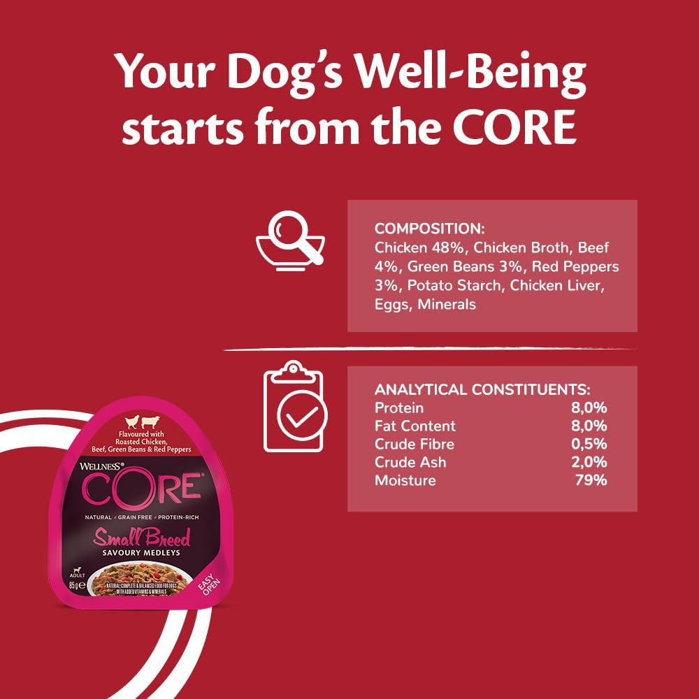 Wellness CORE Small Breed Savoury Medleys, Wet Dog Food Small Dogs, Dog Food Wet Smaller Breed, Grain Free, High Meat Content, Butcher Selection Mix, 6 X 85 G :Pet Supplies