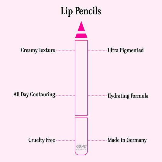 Gerard Cosmetics Lip Pencil (Sugar And Spice), Ultra Pigmented Matte Pink Lip Liner, Long Lasting, Hydrating Creamy Formula, Cruelty Free