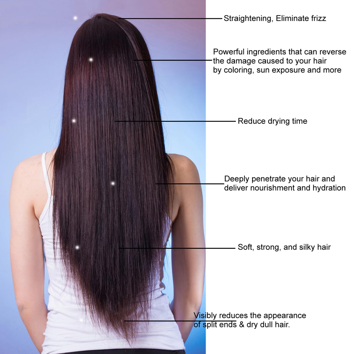 Moroccan Keratin Express Formaldehyde-Free Brazilian Keratin Hair Treatment Kit Blowout Straightening No Wait Formula Natural Organic Results With Shampoos And Conditioner Keratina Para Alisar El Pelo : Beauty & Personal Care