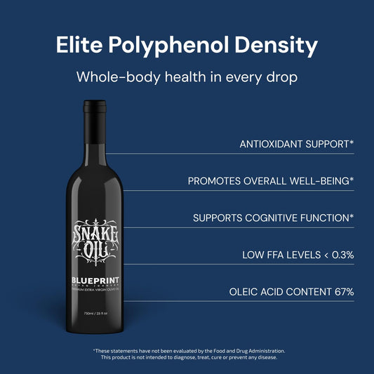 Blueprint Bryan Johnson Extra Virgin Olive Oil - Cold Pressed Polyphenol Rich Evoo (Over 400 Mg/Kg), Smooth Peppery Flavor, Keto & Paleo Friendly, 3Rd Party Verified, Single Source, 750Ml Glass Bottle