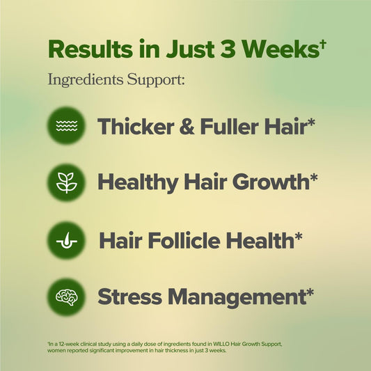 O Positiv Willo Hair Growth Support for Women - Supports Thicker Fuller Hair - Hair Vitamins for Hair Loss & Thinning Hair - Clinically-Studied Lustriva®, Saw Palmetto, Holy Basil - 30 Servings