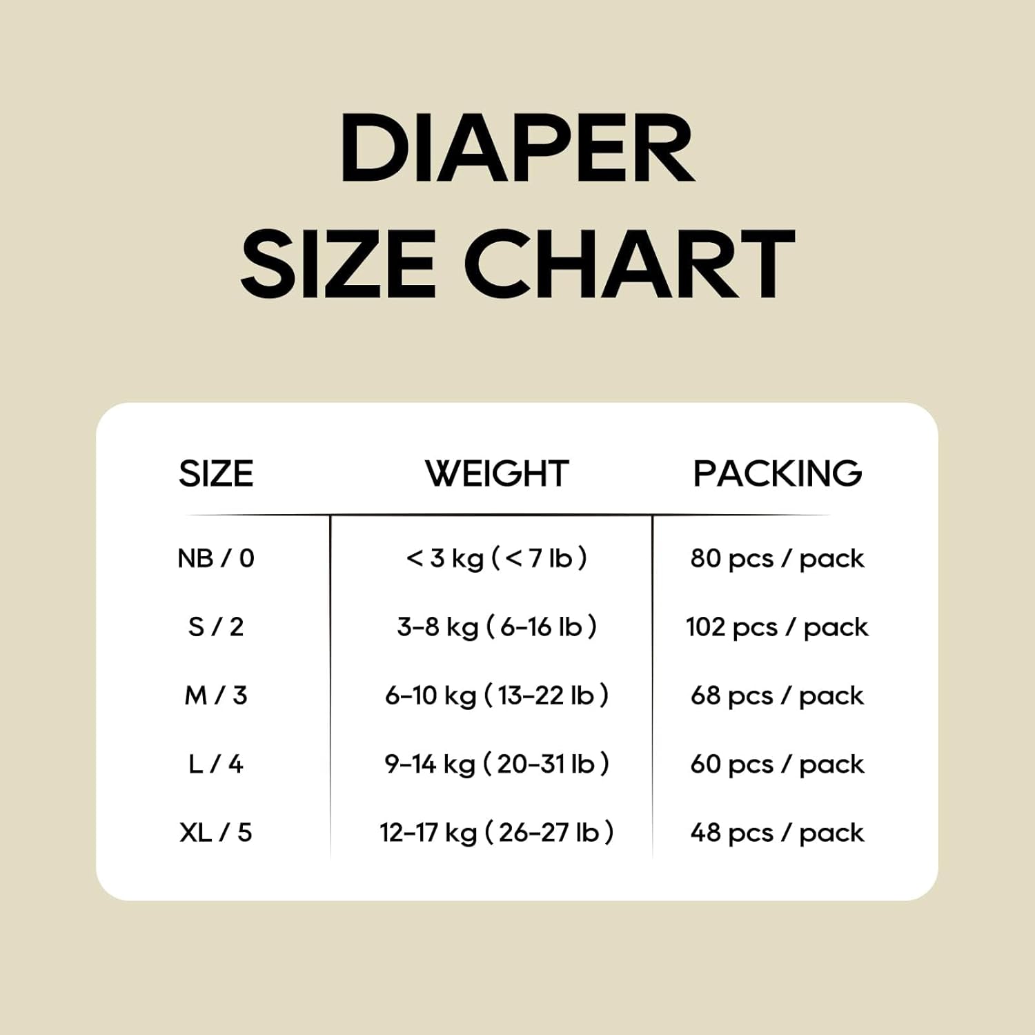 Eco Boom Diapers, Viscose From Bamboo Diapers, Natural Soft Disposable Nappies For Infant, Size 2 Suitable For 6 To 16Lb (Small - 102 Count)