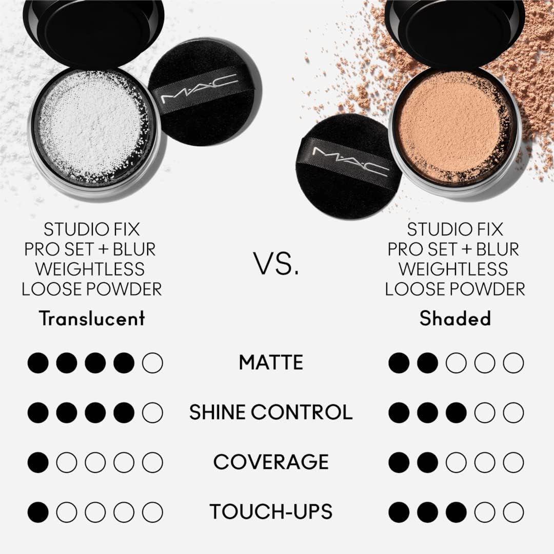 Mac Studio Fix Pro Set + Blur Weightless Loose Powder - Translucent, 6.5 G