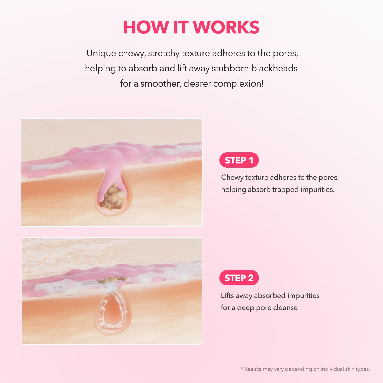 Aprilskin Txa Niacinamide 99 Pore Care Pink Bubble Gum Deep Cleanser | 99% High-Purity Txa+Niacinamide | All-In-One Cleanser: Deep Cleansing, Blackhead Care, Pore Care, Moisturizing | 4.23 Fl.Oz. : Beauty & Personal Care