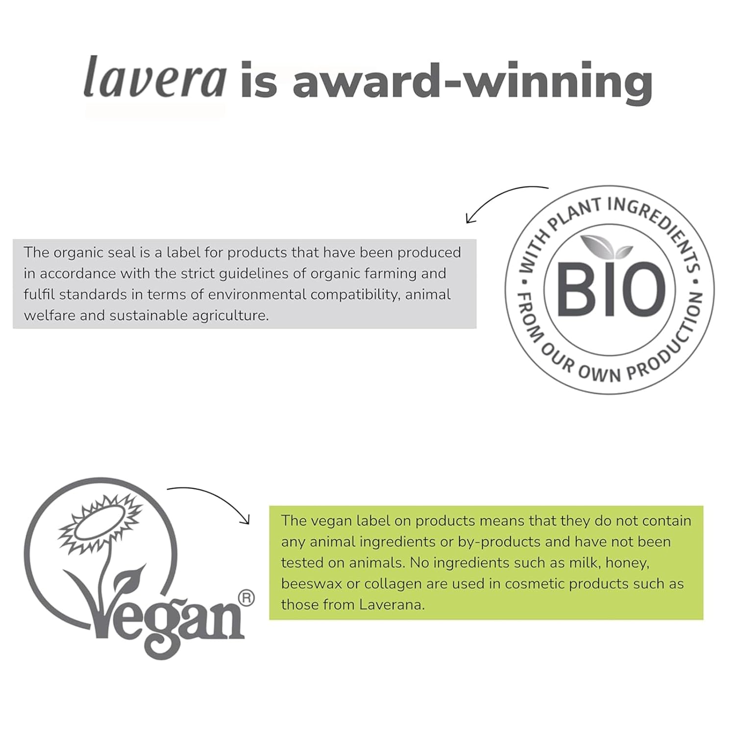 Lavera Natural & Strong Deo Roll-On 48H - Vegan - Natural Cosmetics - With Organic Ginseng & Natural Minerals - No Aluminium - Climate Neutral - 48H Protection - Dermatologically Tested - 1.69 Fl Oz : Beauty & Personal Care
