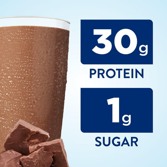 Ensure Max Protein Milk Chocolate Nutrition Shake | 30G Protein, 1G Sugar, 4G Fiber Blend | 4 Pack