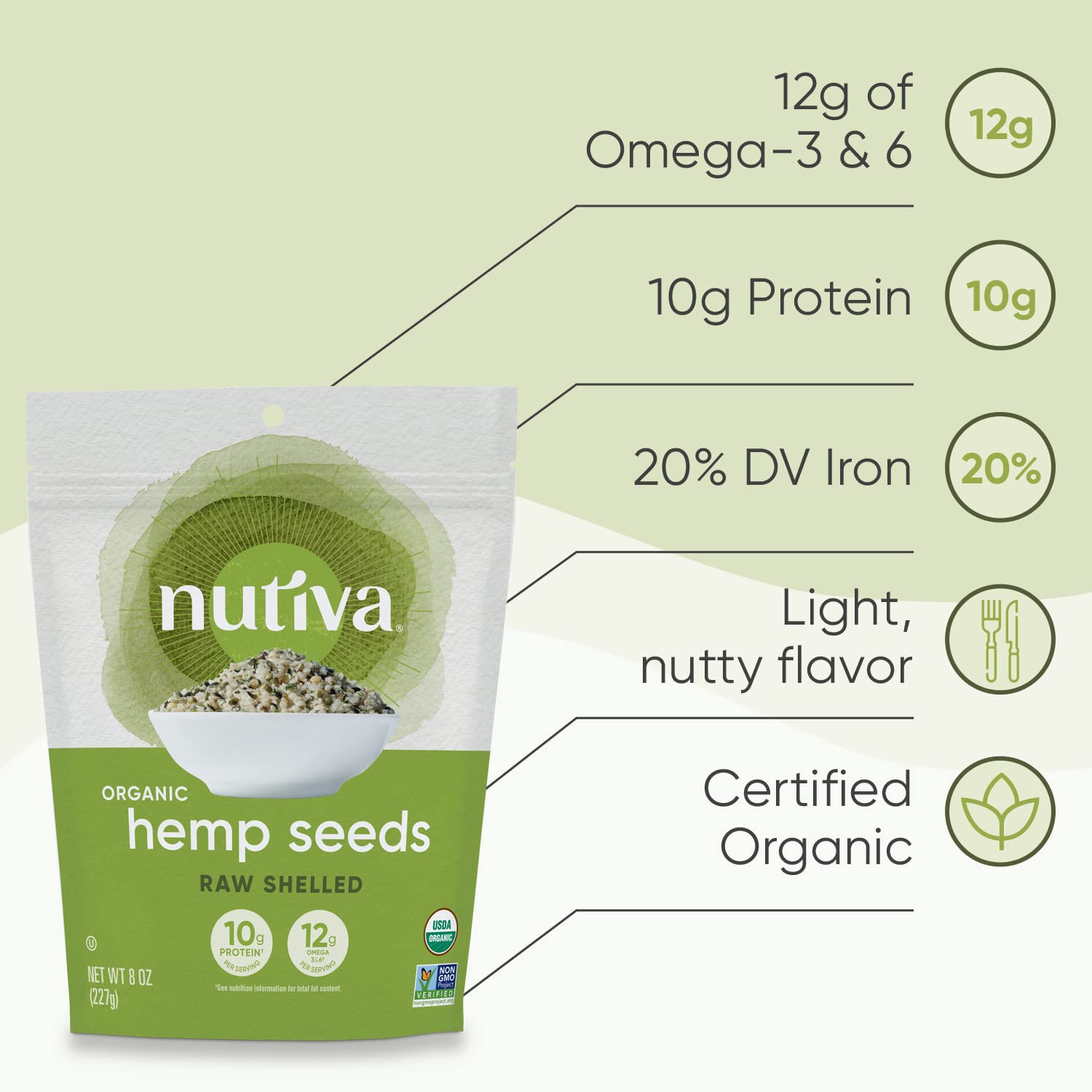 Nutiva Organic Raw Shelled Hemp Seed, USDA, Non-GMO, Non-BPA, Whole 30 Approved, Vegan, Gluten-Free & Keto, 10g Protein and 12g Omegas per Serving for Salads, Smoothies & More, Nutty flavor, 8 Ounce : Grocery & Gourmet Food