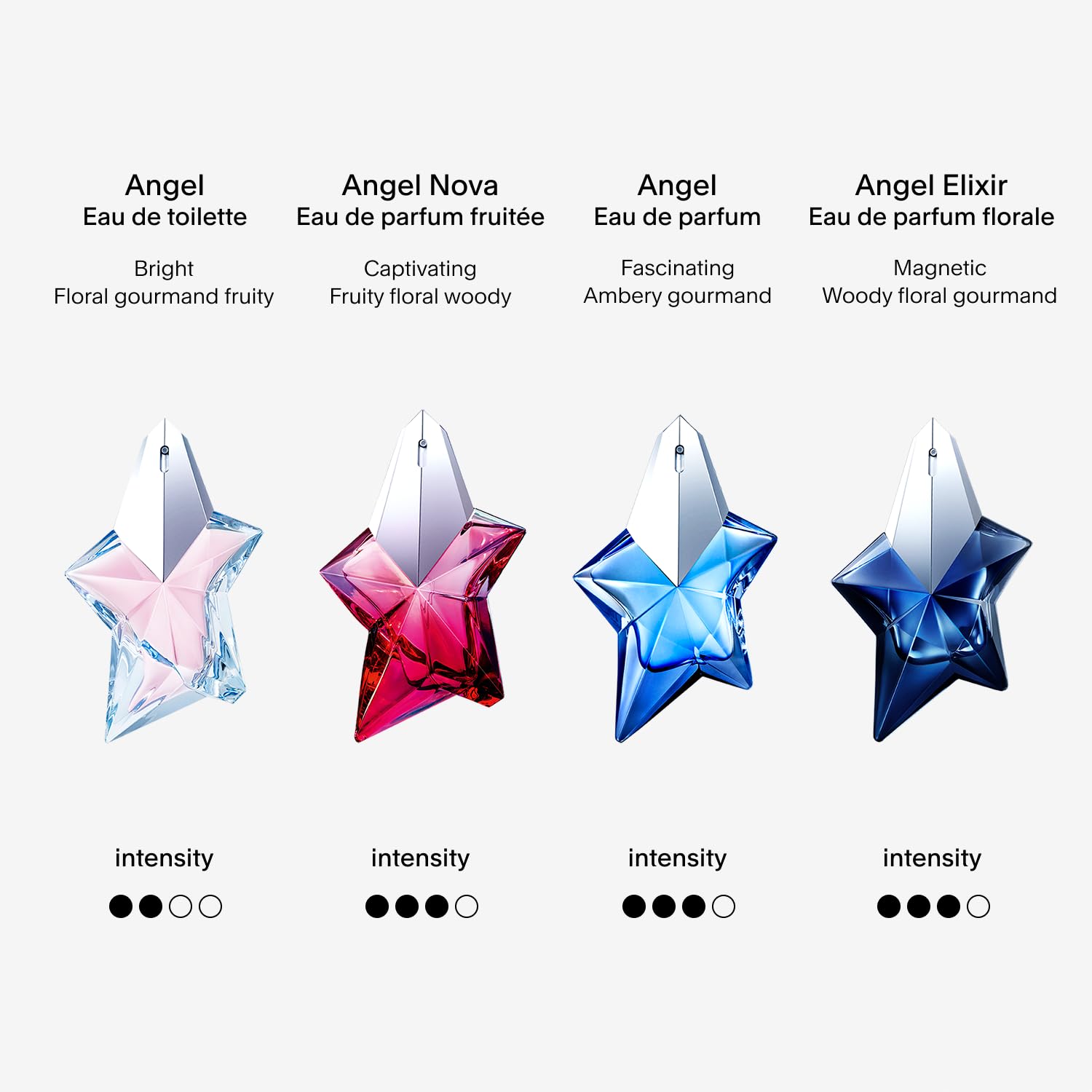 Mugler Angel Elixir - Eau De Parfum - Women'S Perfume - Floral & Woody - With Sandalwood, Amber, And Vanilla - Long Lasting Fragrance - 0.33 Fl Oz : Beauty & Personal Care
