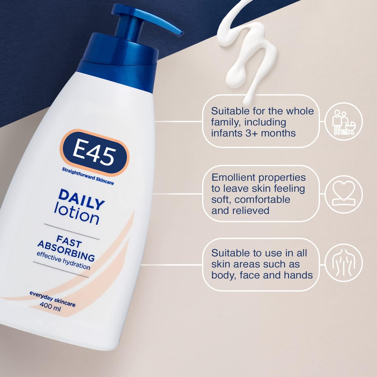 E45 Daily Skin Lotion 400 ml x5 Pack – E45 Lotion for Very Dry Skin – Sooth Dryness Smooth Rough Skin – Non-Greasy Lightweight Moisturiser - Perfume-Free Body Face Hand Cream - Dermatologically Tested : Amazon.co.uk: Beauty