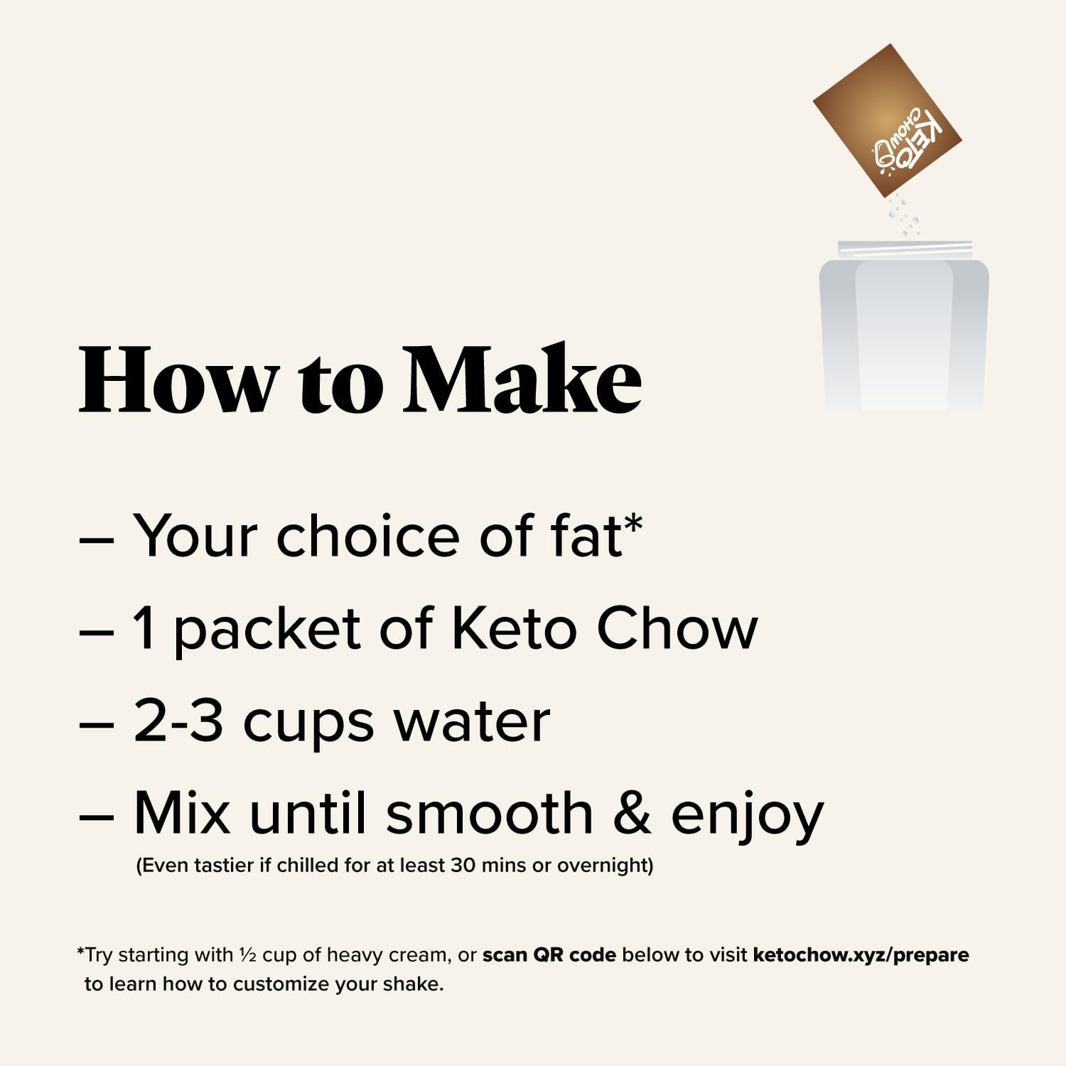 KETO CHOW CHOCOLATE MINT - 1 MEAL PACK : Grocery & Gourmet Food