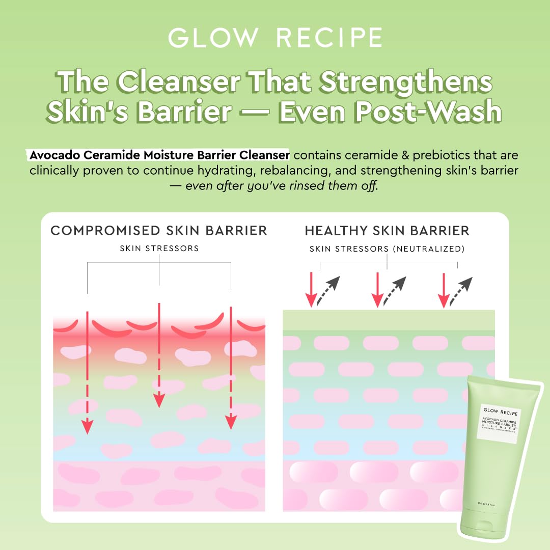 Glow Recipe Avocado Ceramide Facial Cleanser For Dry Skin - Hydrating Gel To Foaming Face Wash For Women & Men - Gentle Moisture Barrier Repair With Hyaluronic Acid & Colloidal Oatmeal, 150Ml : Beauty & Personal Care