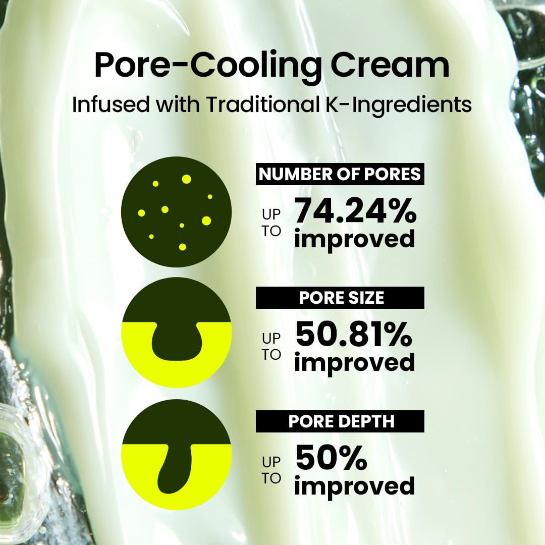 Beplain Mung Bean Peptide Pore Soothing Cream (2.02Fl.Oz/60Ml) | Fragrance-Free | Facial Cream For Pore Soothing, Pore Hydrating | Suitable For Sensitive Skin | Korean Skincare : Beauty & Personal Care