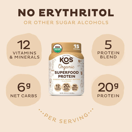 KOS Organic Plant Based Protein Powder, Chocolate Peanut Butter - Delicious Vegan Protein Powder - Keto Friendly, Gluten Free, Dairy Free & Soy Free - 1.3 Pounds, 15 Servings