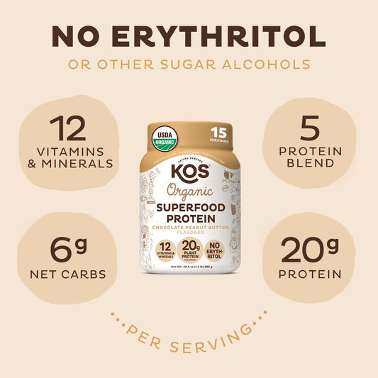 Kos Organic Plant Based Protein Powder, Chocolate Peanut Butter - Delicious Vegan Protein Powder - Keto Friendly, Gluten Free, Dairy Free & Soy Free - 15 Servings